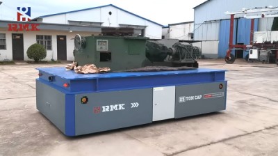 Pielāgots bezkontroles pārsūtīšanas grozs