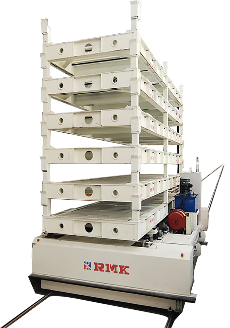 Automatizētas dzelzceļa pārnešanas ratiņi