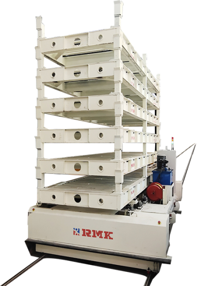 Automatizētas dzelzceļa pārnešanas ratiņi